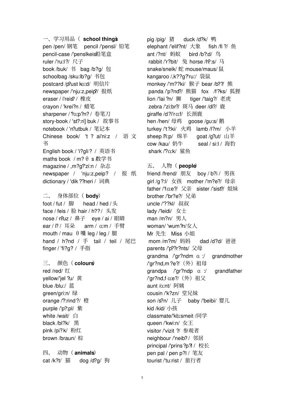 小学英语词汇分类总结汇总_第1页