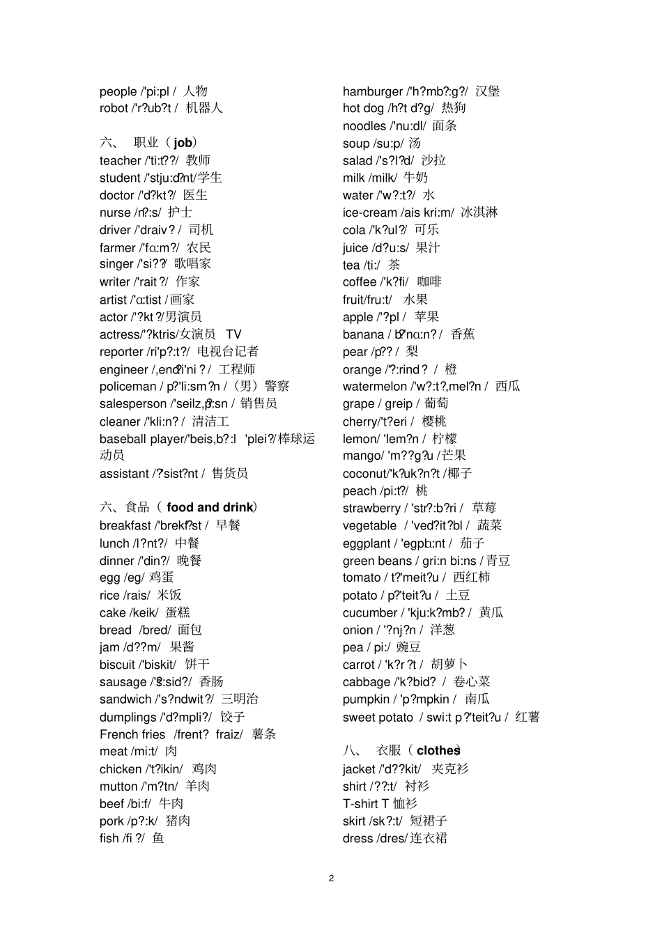 小学英语词汇分类总结汇总_第2页