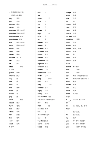 小学英语词汇大纲