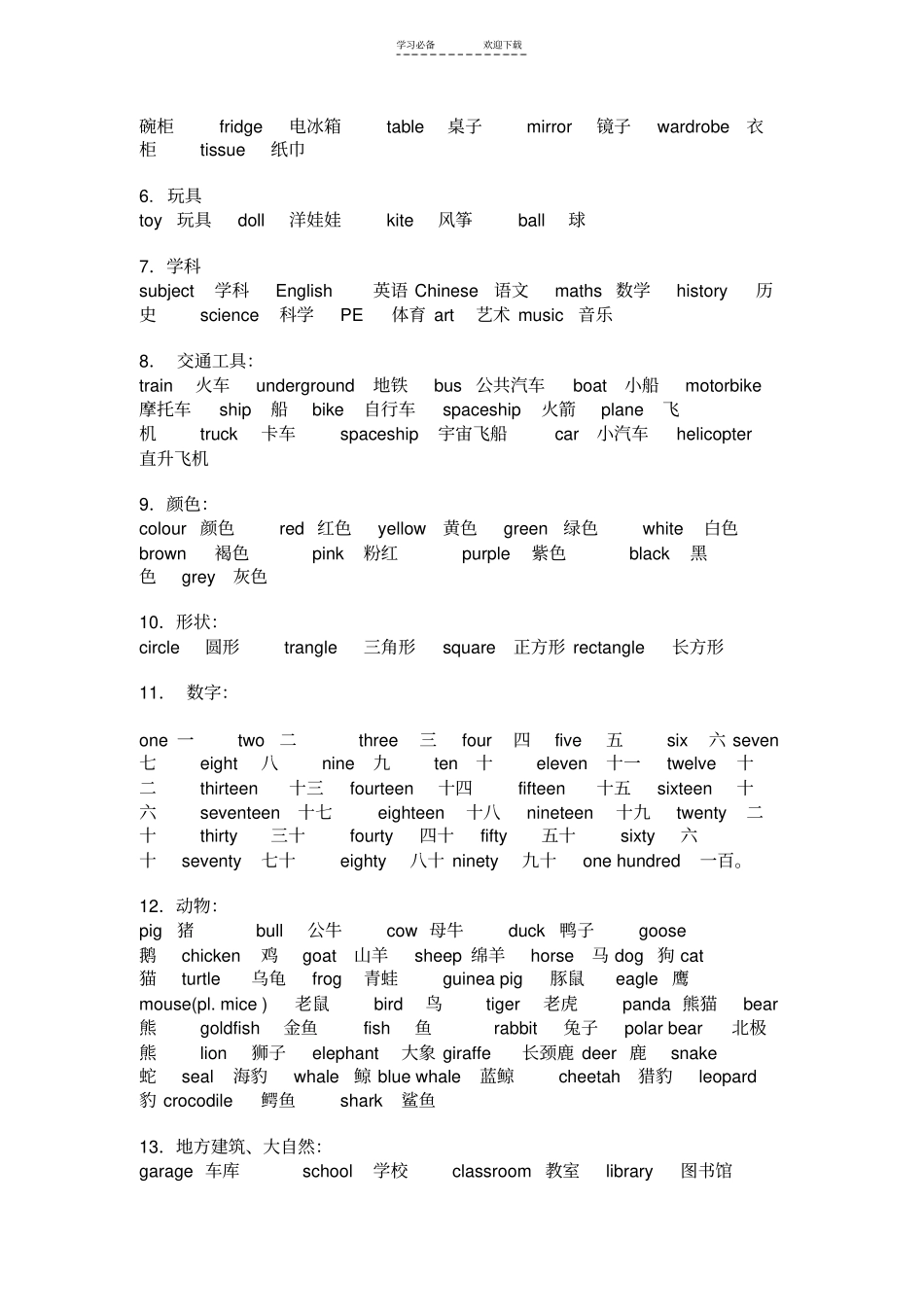 小学英语词汇归类_第2页