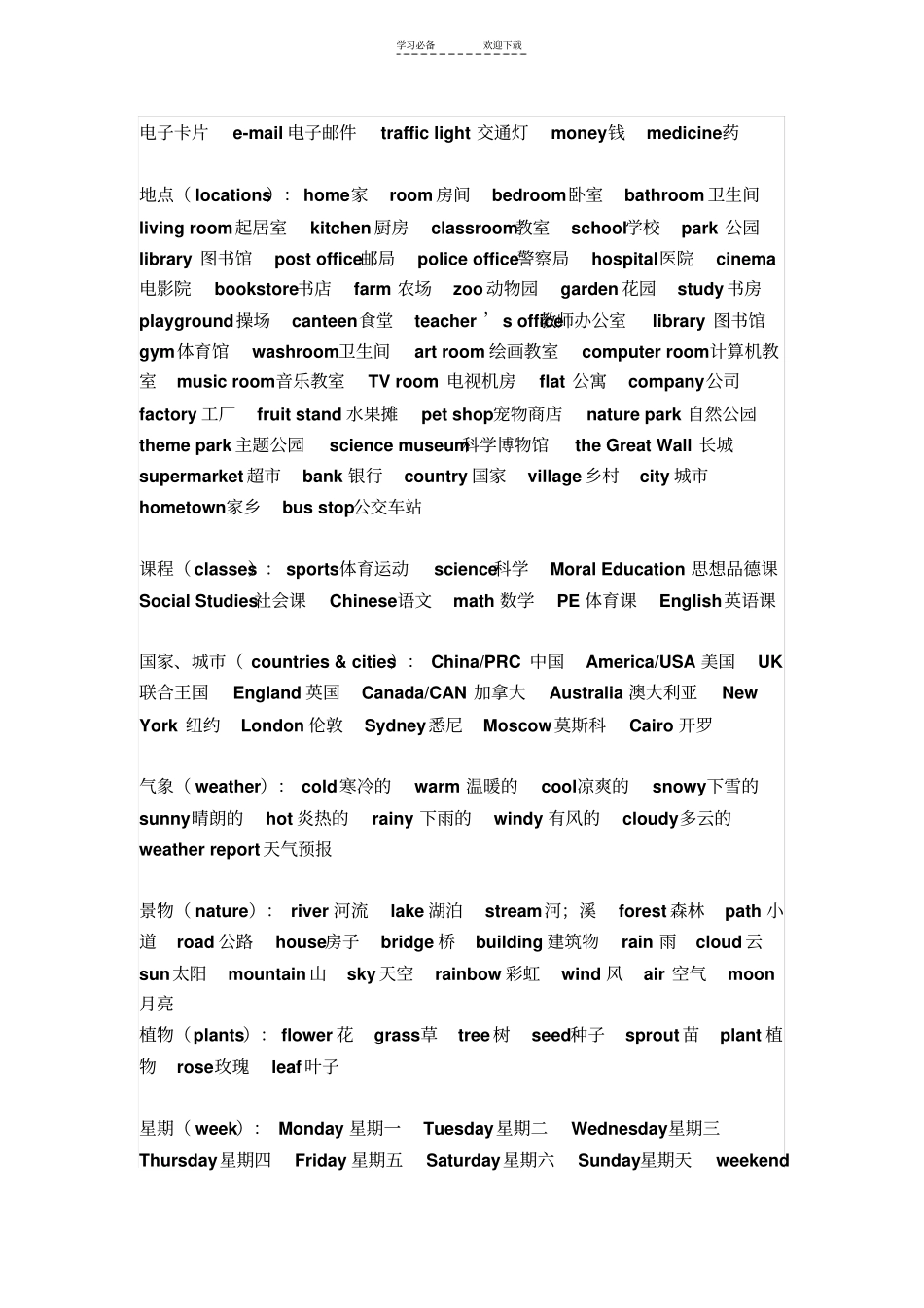 小学英语词语不完成归类表_第3页