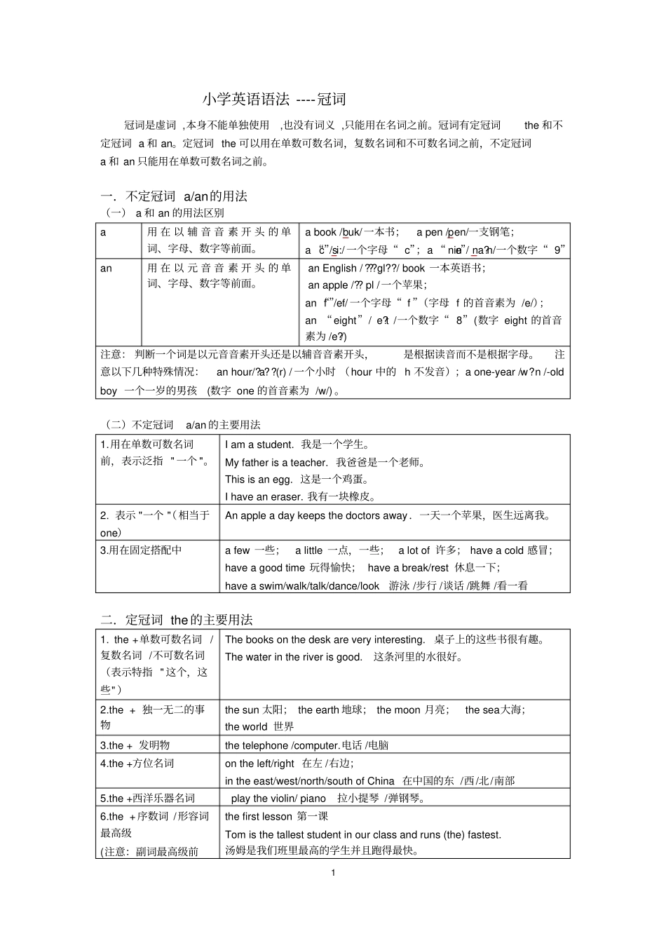 小学英语语法--冠词_第1页