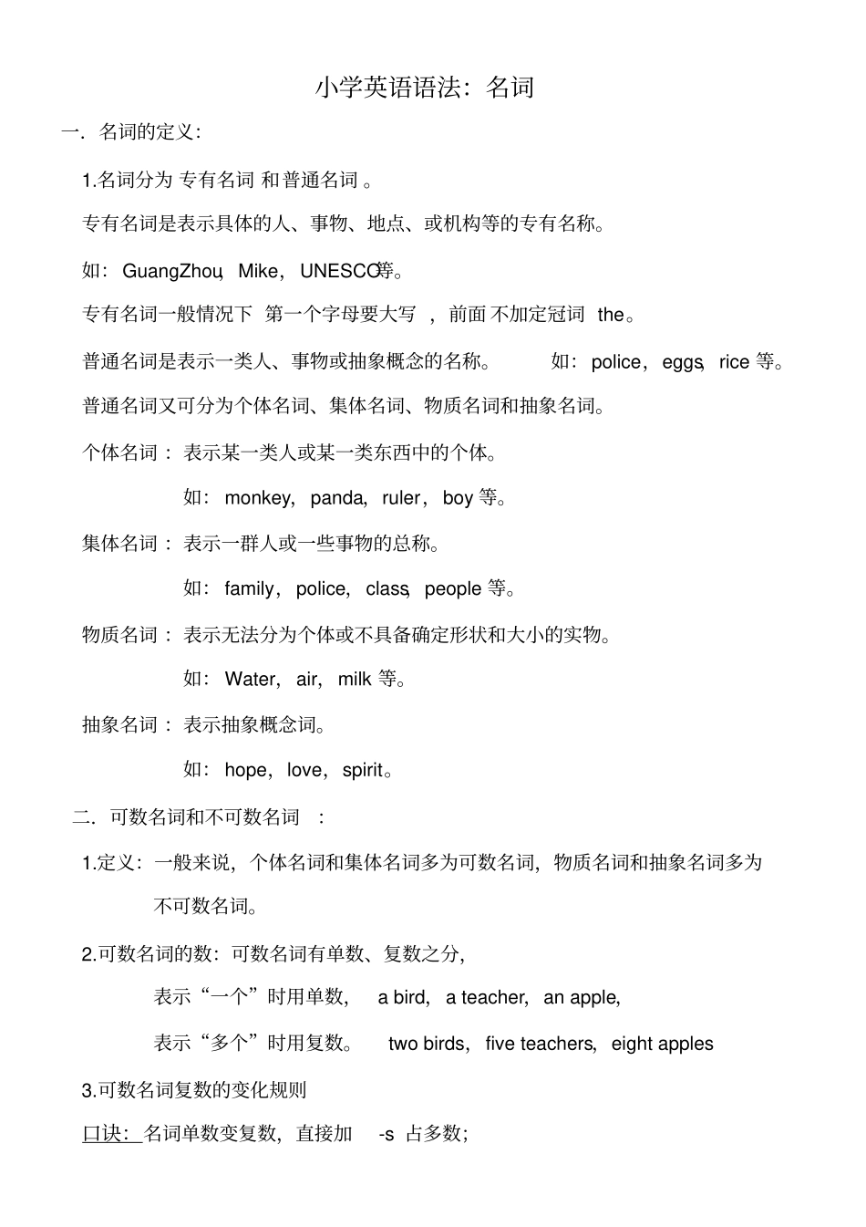 小学英语语法-名词单复数变化规则记忆顺口溜_第1页