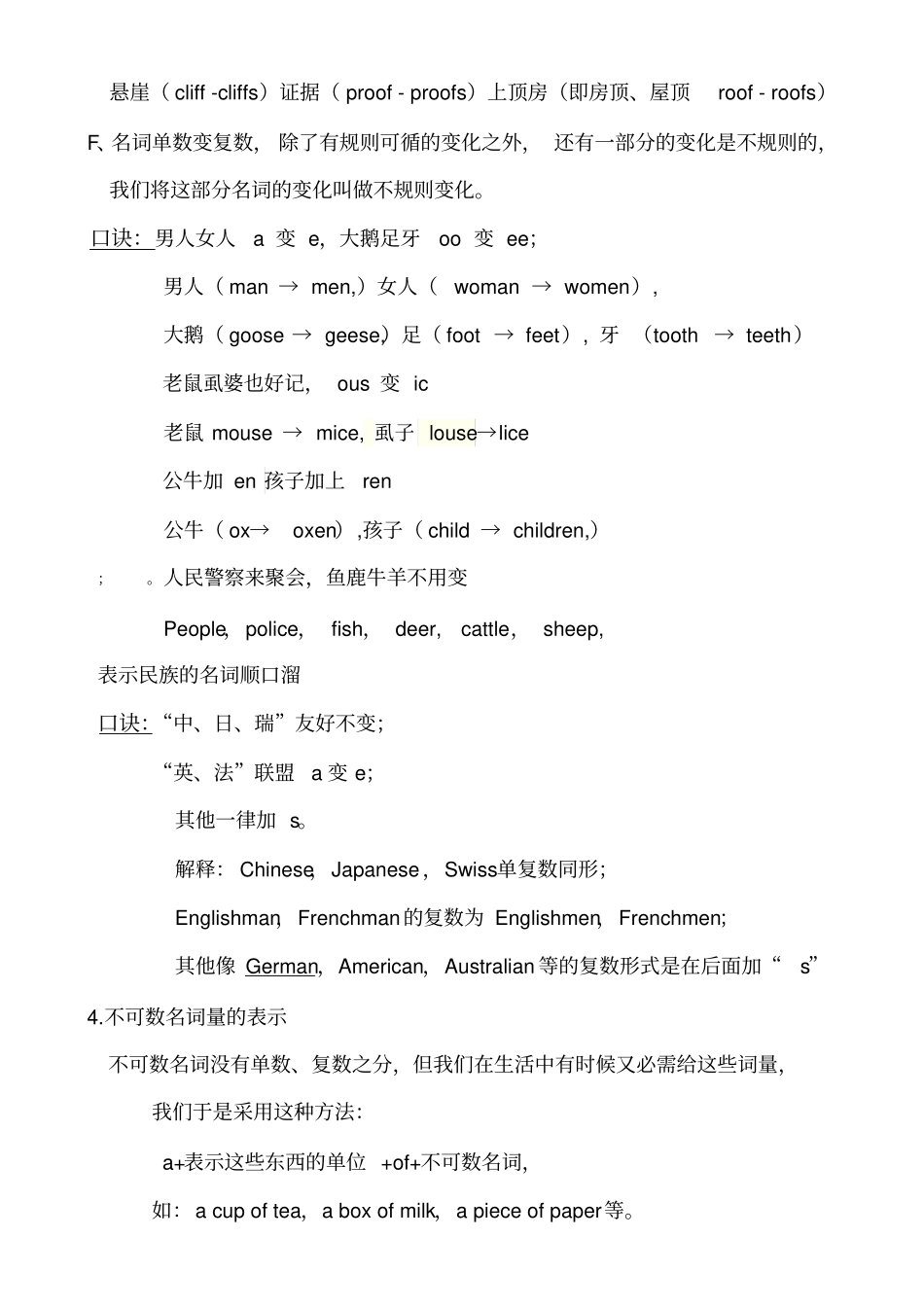 小学英语语法-名词单复数变化规则记忆顺口溜_第3页