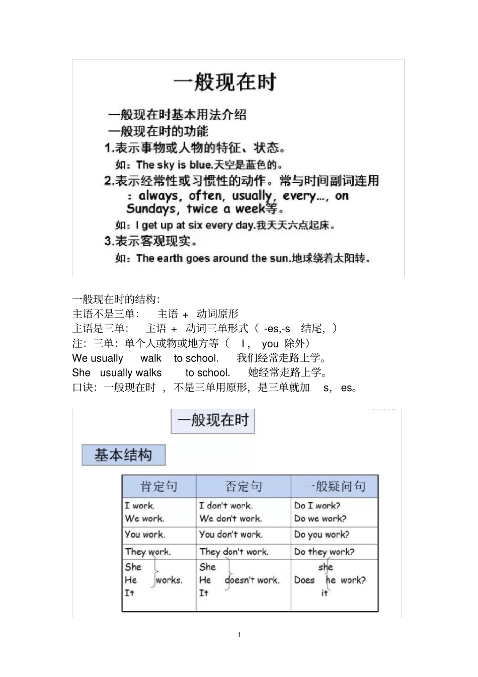 小学英语语法一般现在时及练习题_第1页