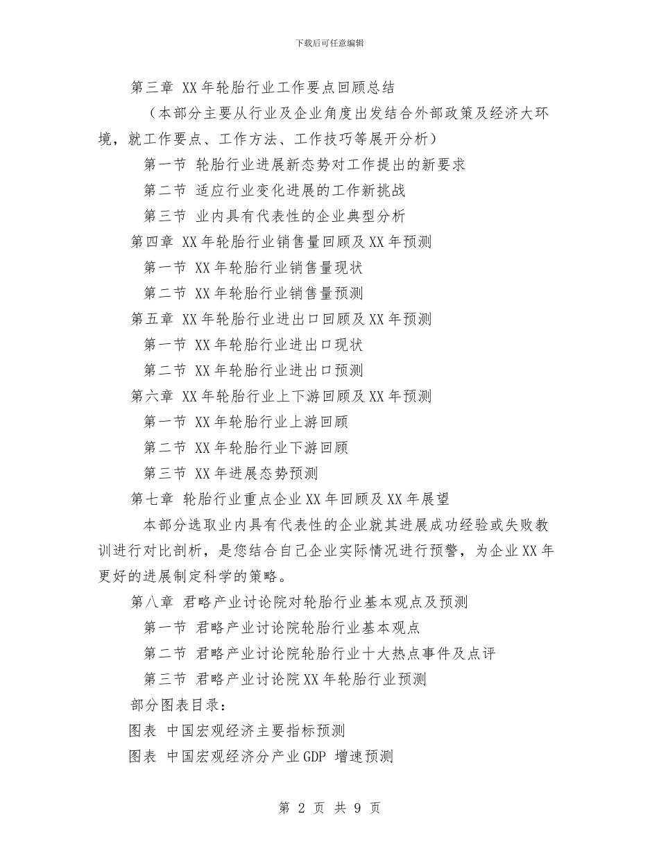 轮胎销售年终总结范文与软件工程师个人总结汇编_第2页