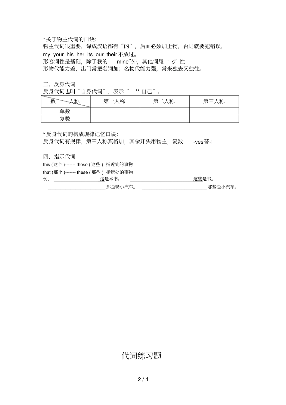 小学英语语法代词的用法及练习题_第2页