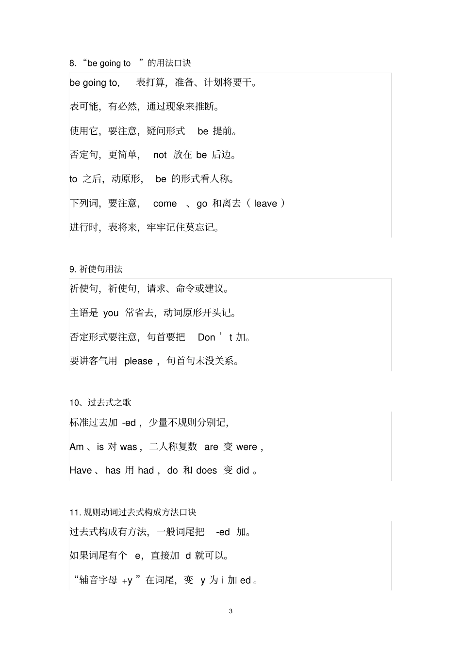 小学英语语法快速记忆口诀_第3页