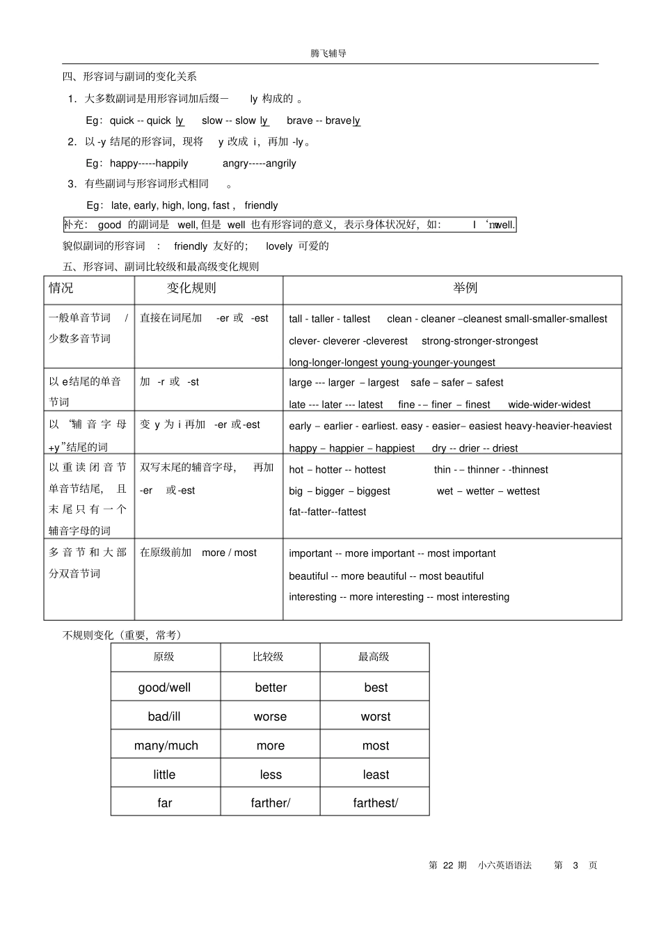 小学英语语法形容词副词_第3页