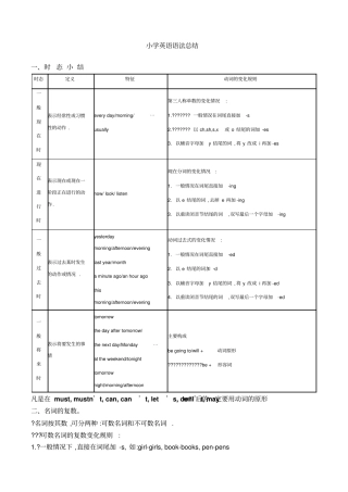小学英语语法总结