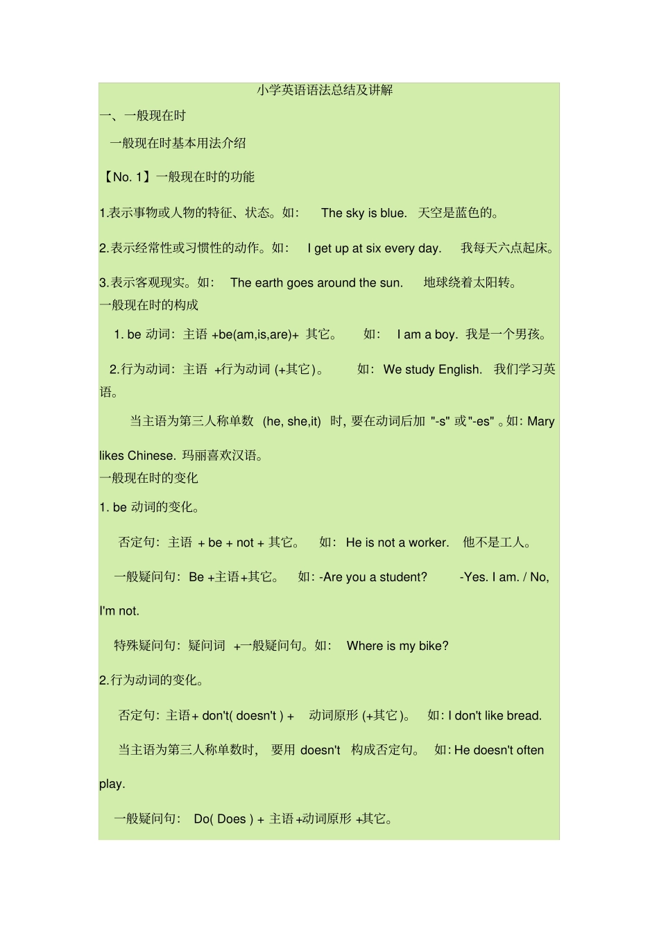 小学英语语法总结及讲解_第1页