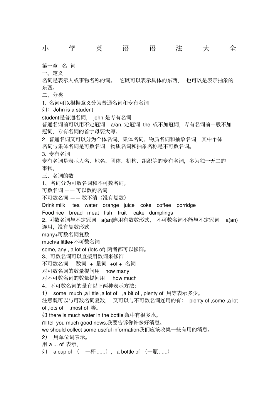 小学英语语法总结大全【】_第1页