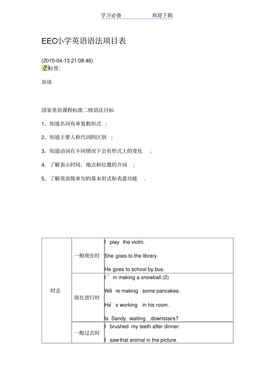 小学英语语法项目表_第1页