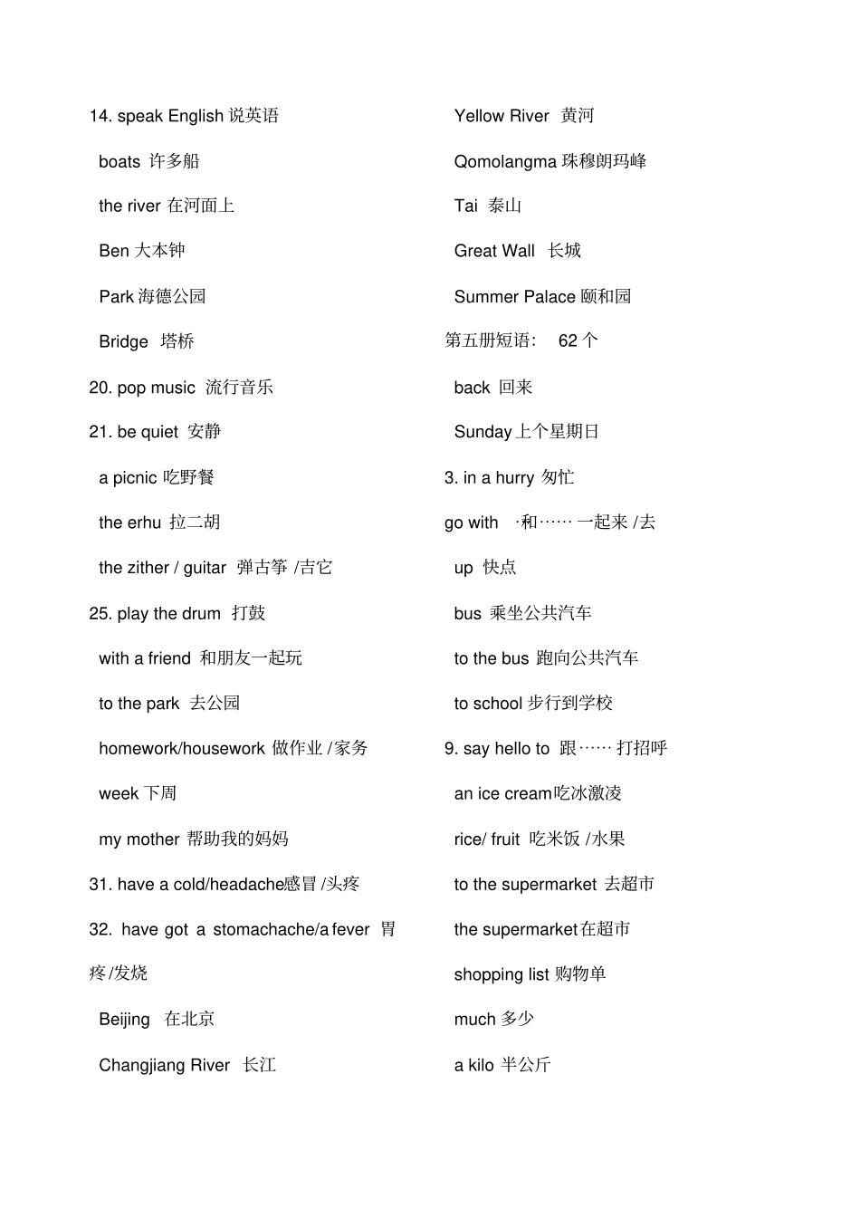 小学英语课本句子和短语_第3页