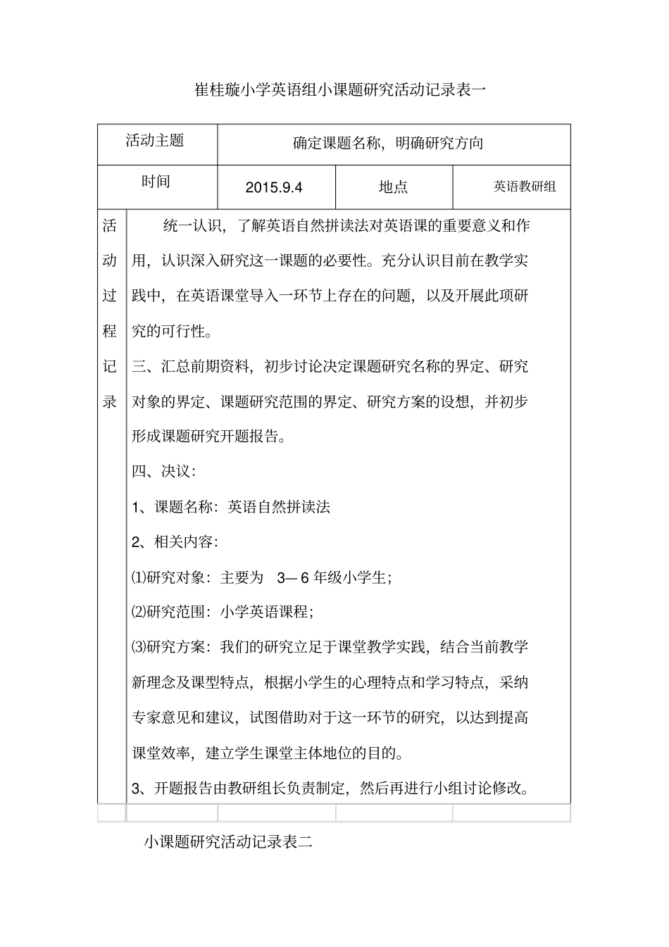 小学英语课题研究研究组活动记录_第1页