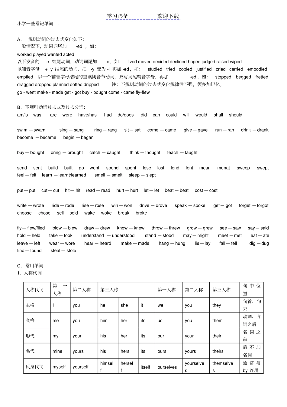 小学英语需熟记不规则动词过去式及单词_第1页