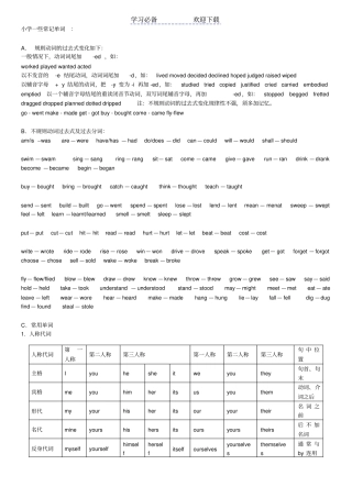 小学英语需熟记不规则动词过去式及单词