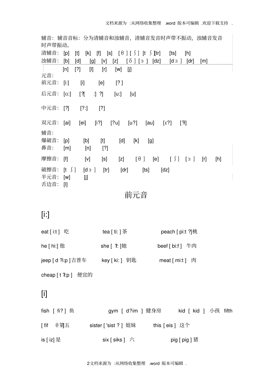 小学英语音标学习-新课标_第2页