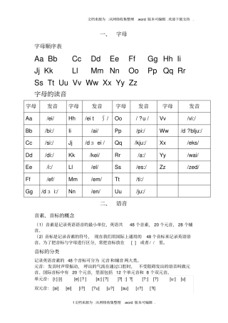 小学英语音标学习-新课标