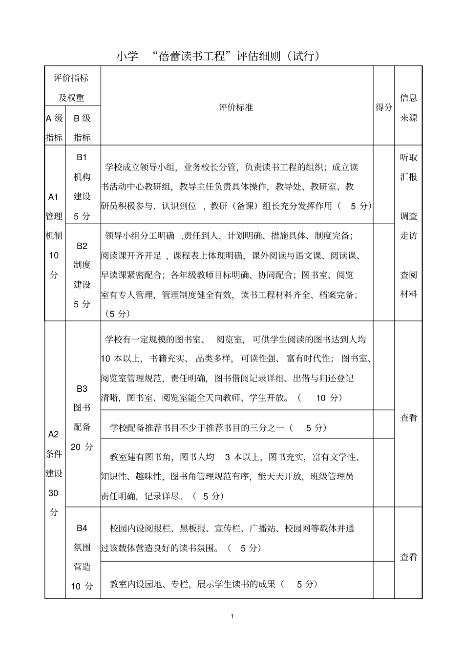 小学蓓蕾读书工程评价细则试行_第1页