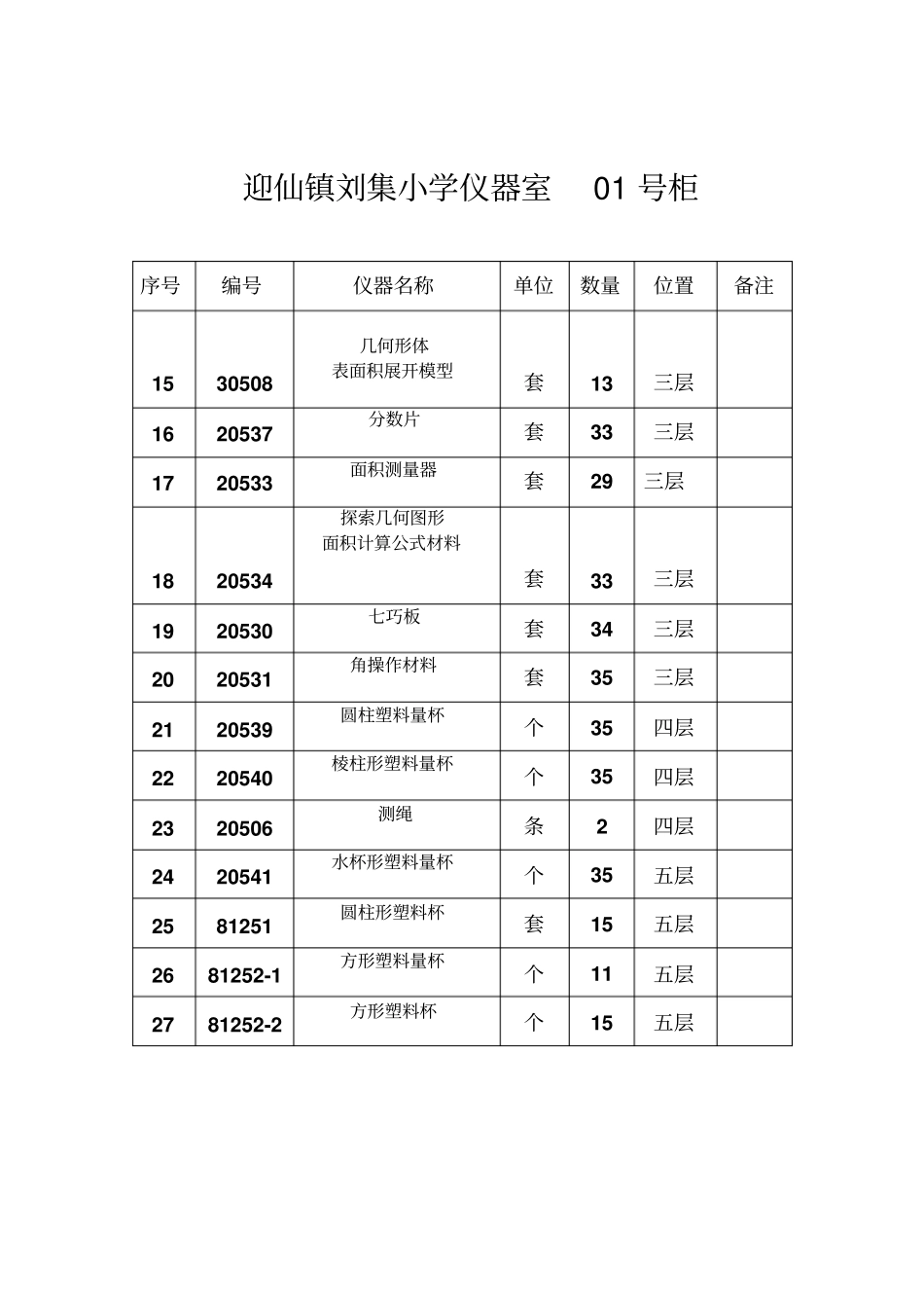 小学试验室仪器标签橱卡汇总_第2页