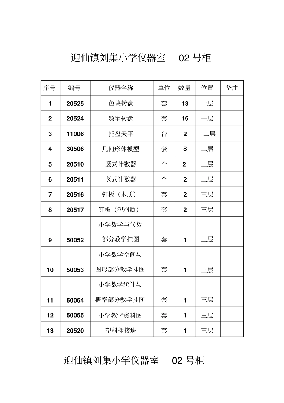 小学试验室仪器标签橱卡汇总_第3页