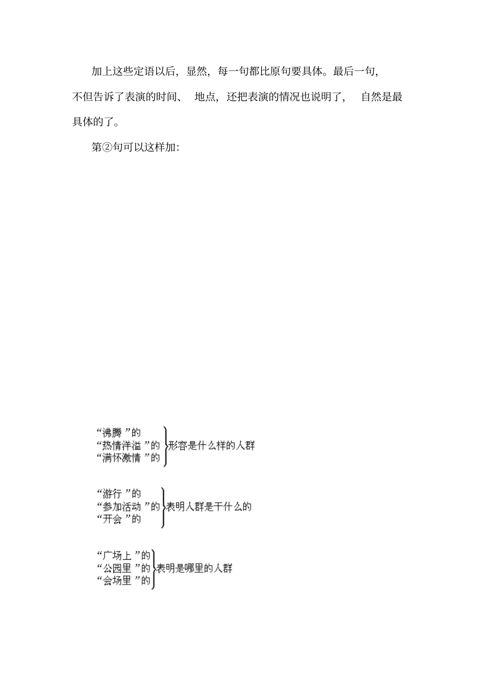 小学语文三年级怎样把句子写具体讲解_第3页