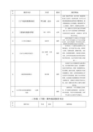 小学语文二年级课外阅读推荐书目新编