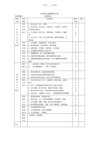 小学语文优质课评分表