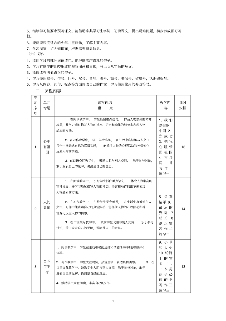 小学语文六年级苏教版课程纲要_第2页