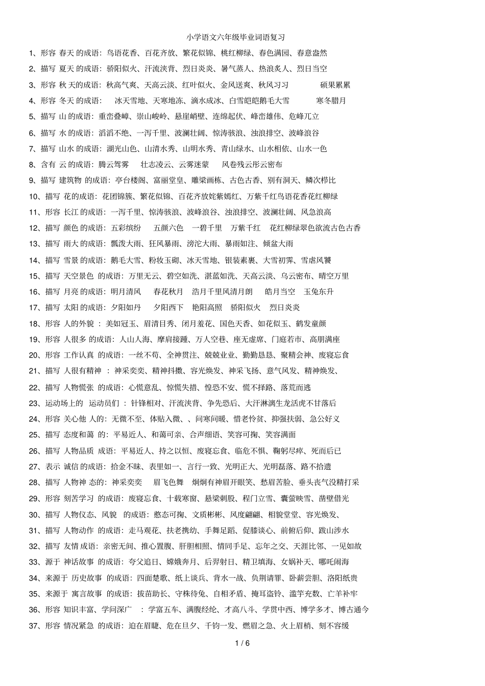 小学语文六级成语复习汇总_第1页