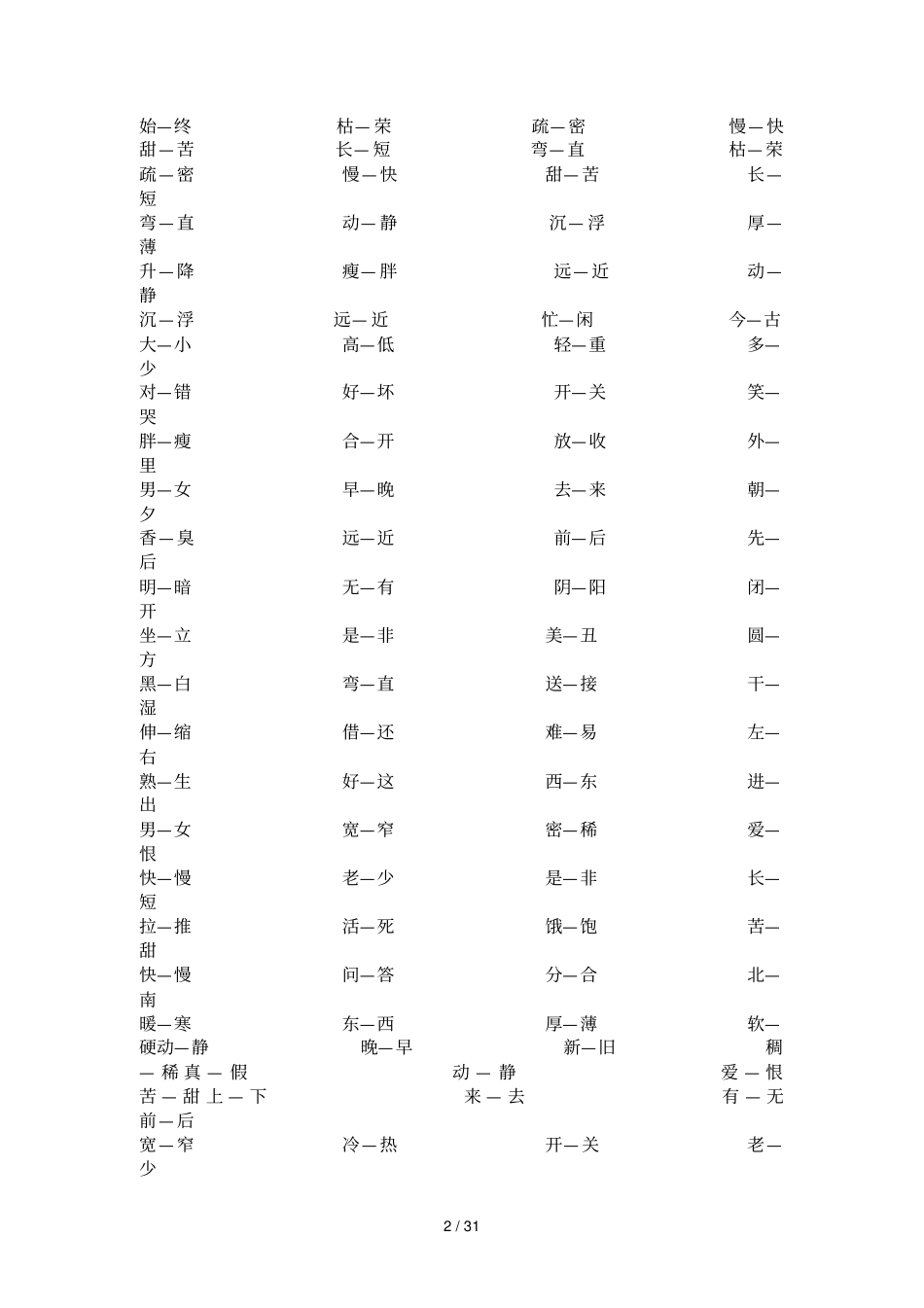 小学语文反义词大全_第2页