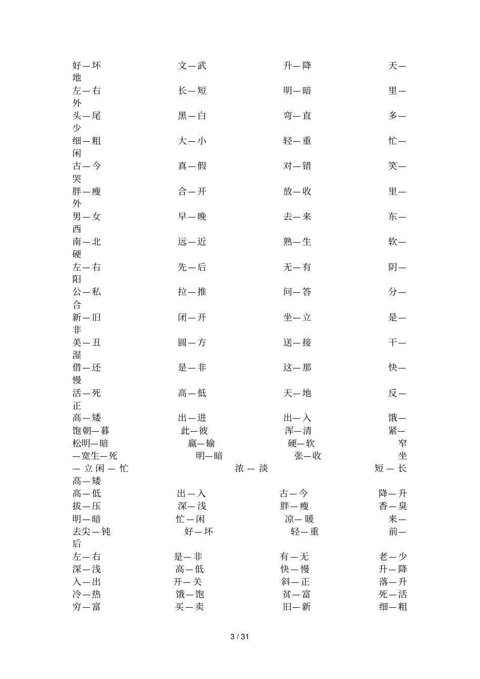小学语文反义词大全_第3页
