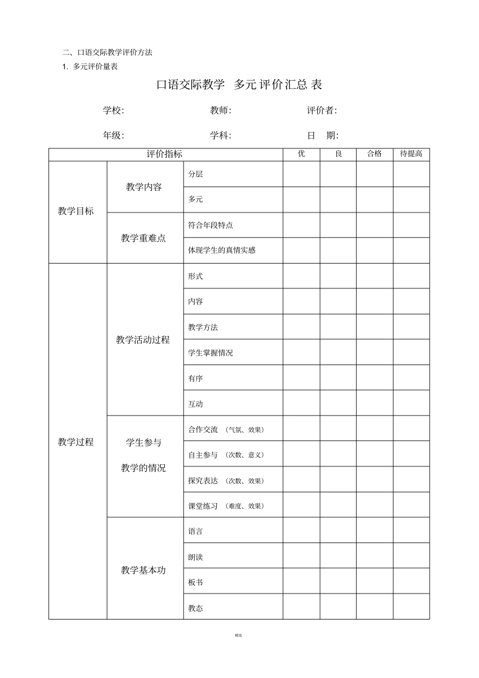 小学语文口语交际评价细则_第2页