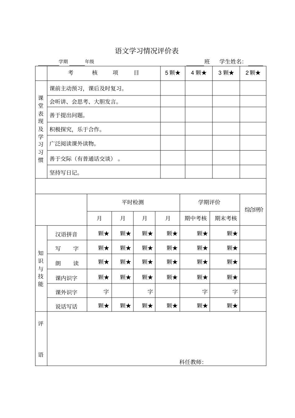 小学语文学习情况评价表_第1页