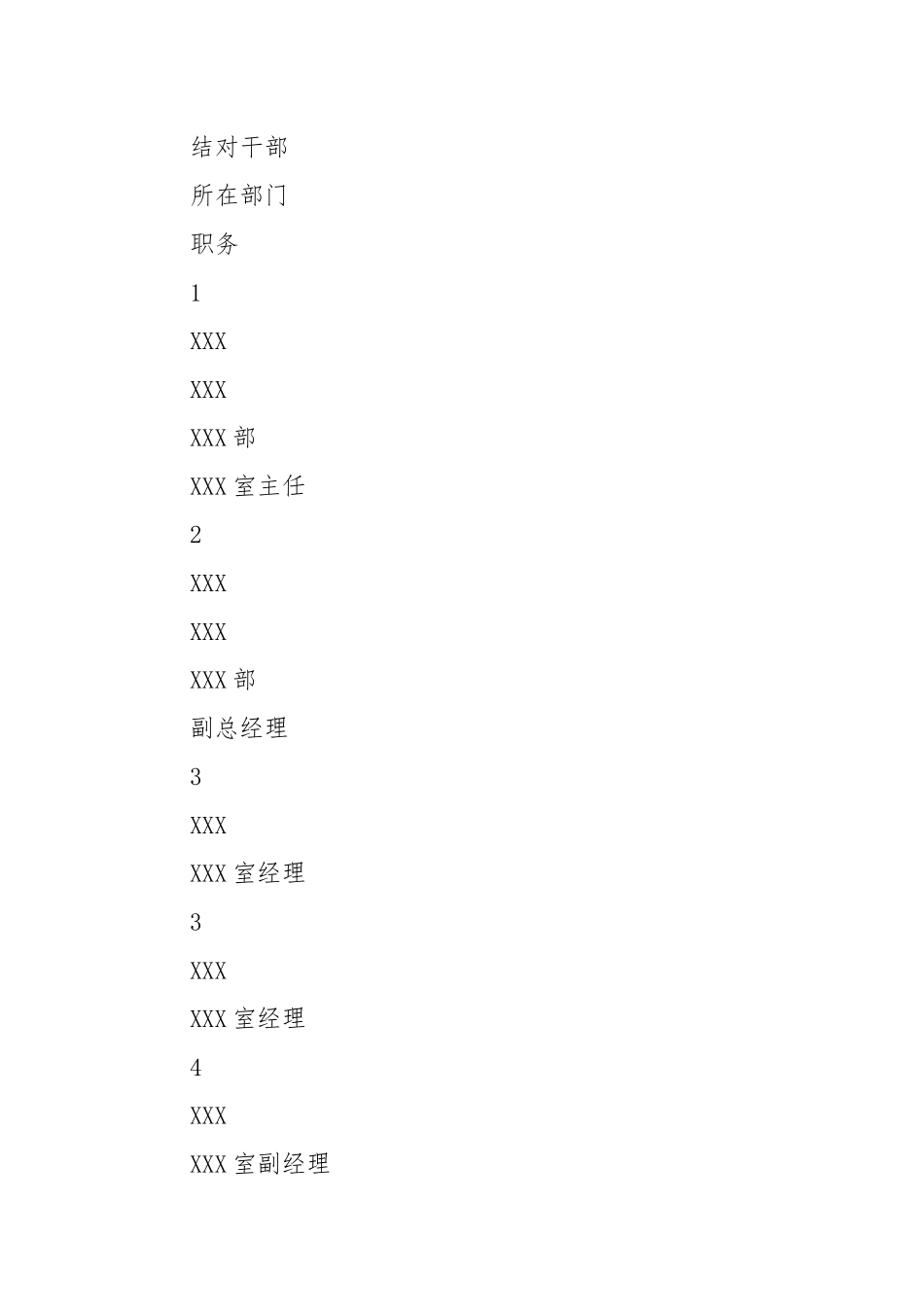 公司领导班子与新提拔任用干部结对帮带工作方案_第2页