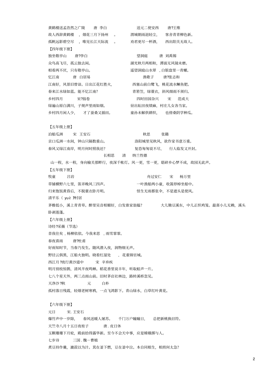 小学语文总复习人教版一至六年级古诗词及日积月累汇总_第2页
