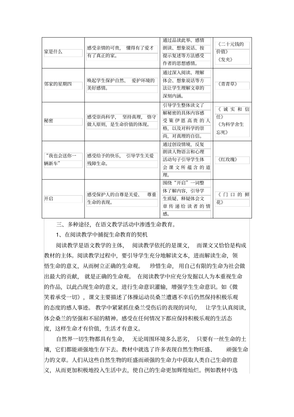 小学语文教学中渗透生命教育的实践研究课题总结报告,推荐文档_第3页