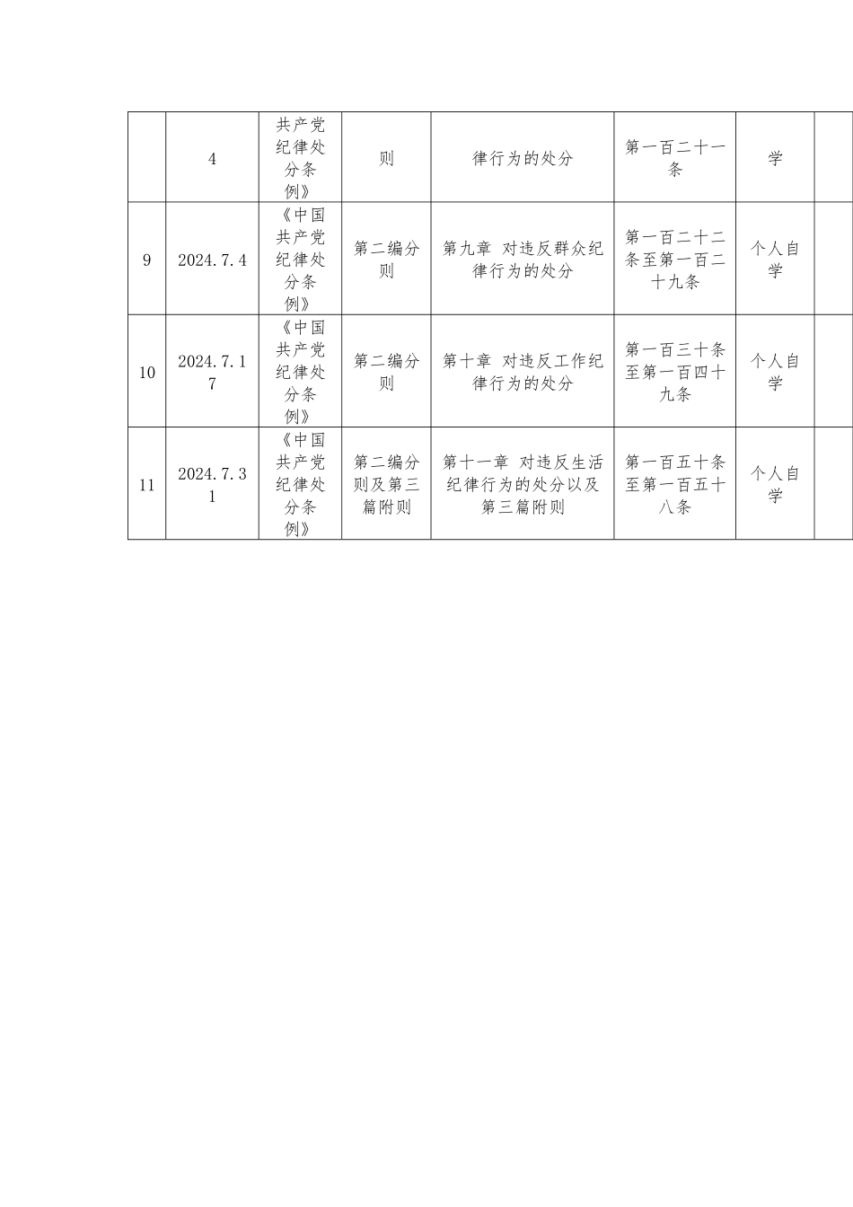 党纪学习教育党员个人学习计划表_第2页