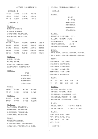 小学语文日积月累总复习