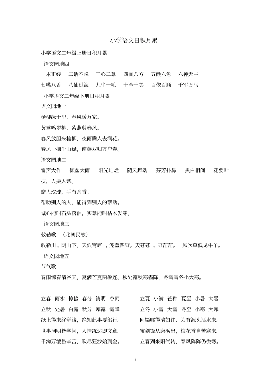 小学语文日积月累语文园地汇总_第1页