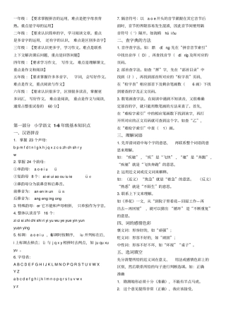 小学语文知识框架分析