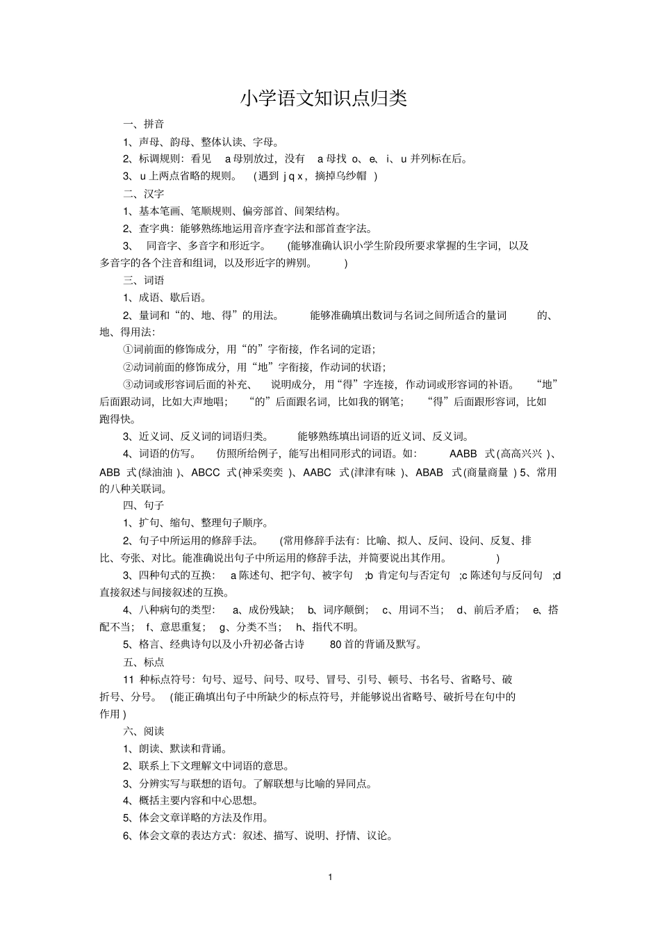 小学语文知识点分类大全59258_第1页