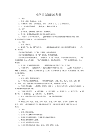 小学语文知识点分类大全59258