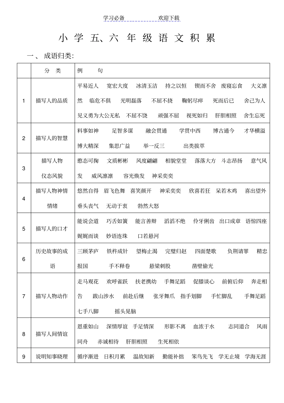 小学语文知识积累_第1页