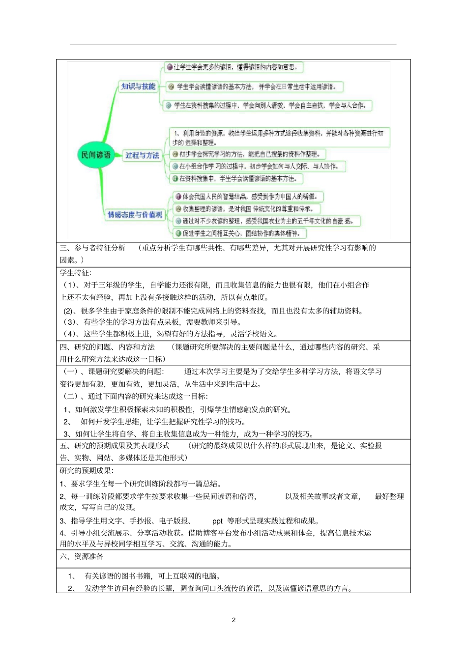 小学语文研究性学习设计方案语文百花园谚语_第2页