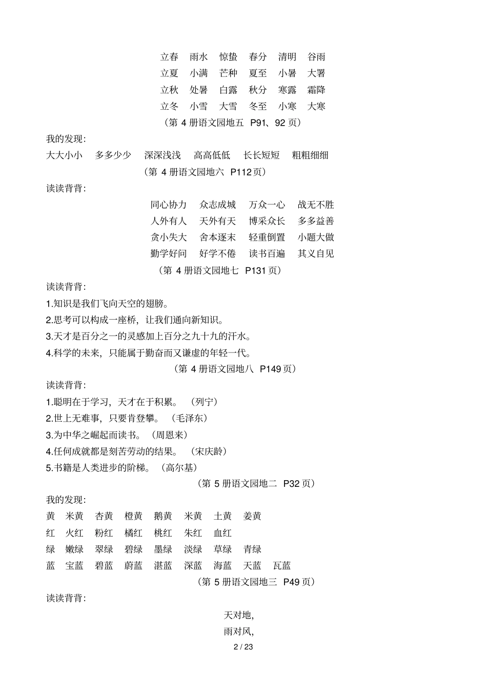 小学语文至级各册好词佳句汇总_第2页