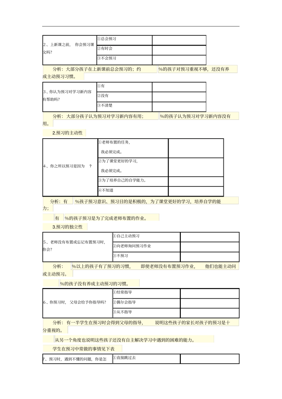 小学语文课前预习情况调查报告_第2页