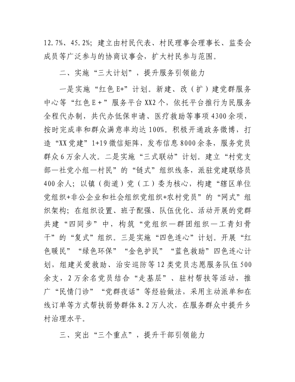 某市农村基层党组织引领乡村治理情况汇报_第2页