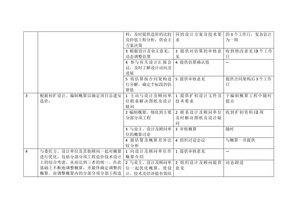 工料测量服务具体内容_第2页